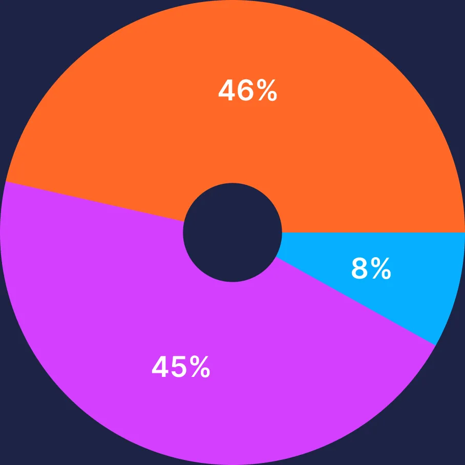 More than half say health now factors into how they choose a vacation
