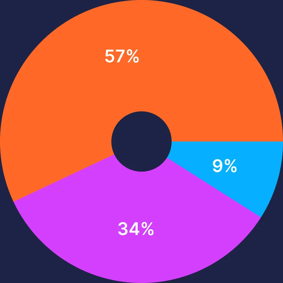43% keep clothing on during summer sex because of body insecurity