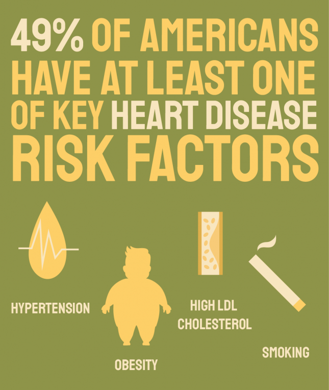 Intermittent Fasting and Heart Health A Guide by Simple