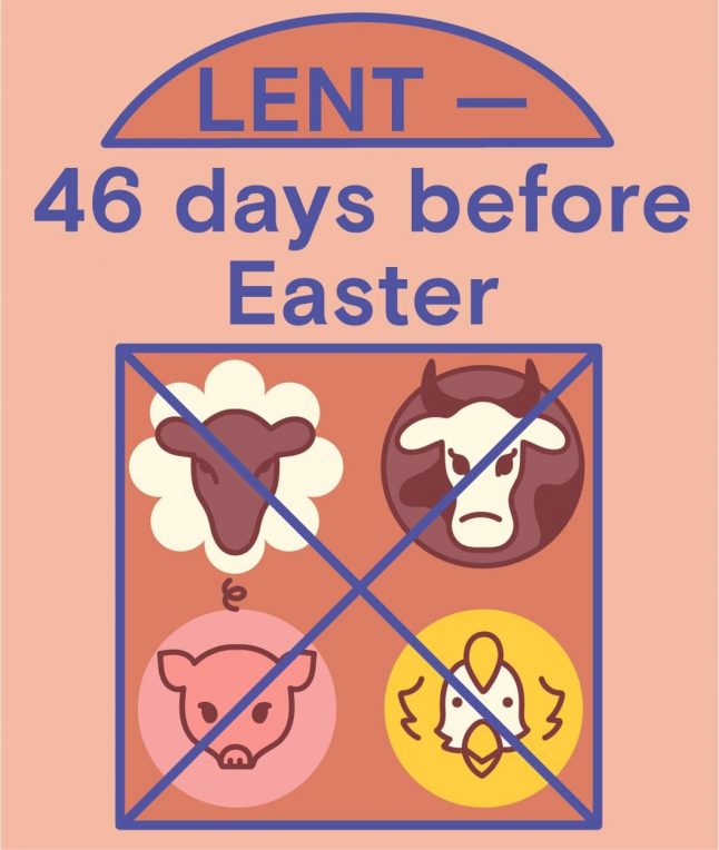 lent and intermittent fasting