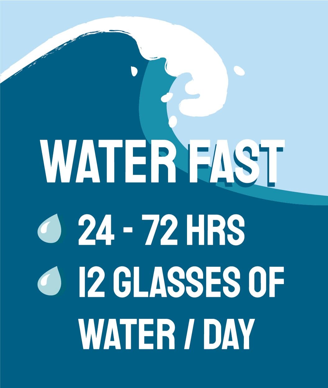 The Whole Truth About Water Fasting 💦 Its Pros And Cons Explained