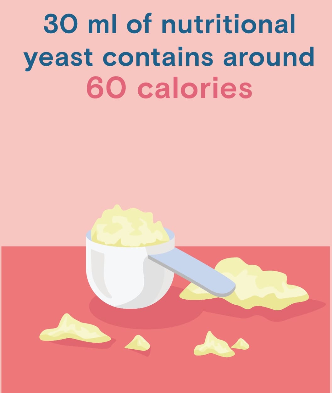 nutritional yeast nutrition facts