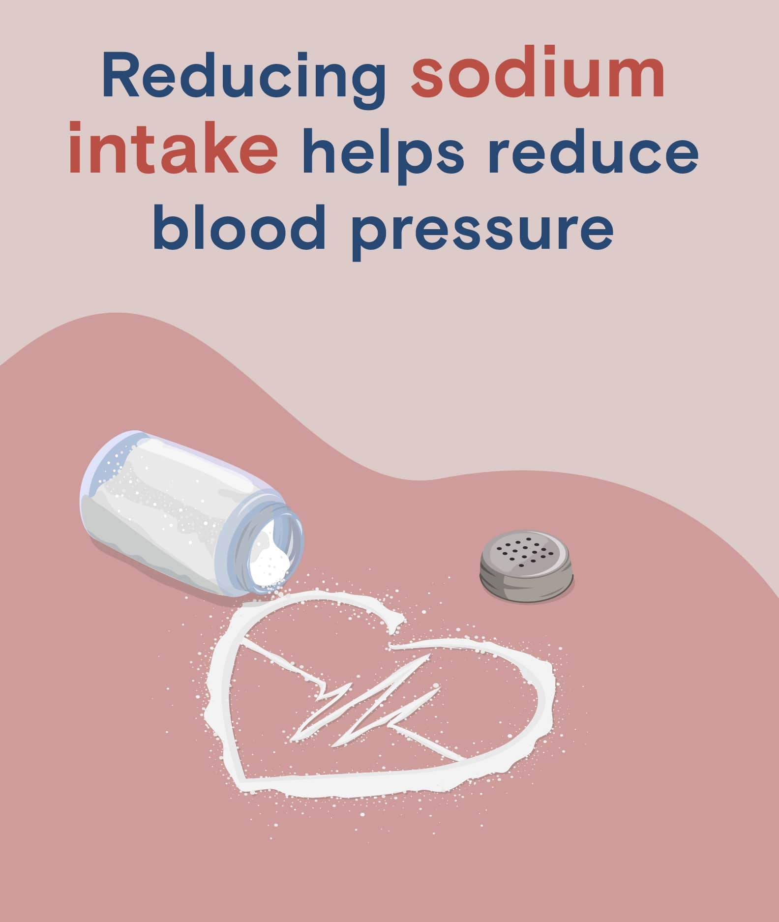 reducing sodium intake helps lower blood pressure